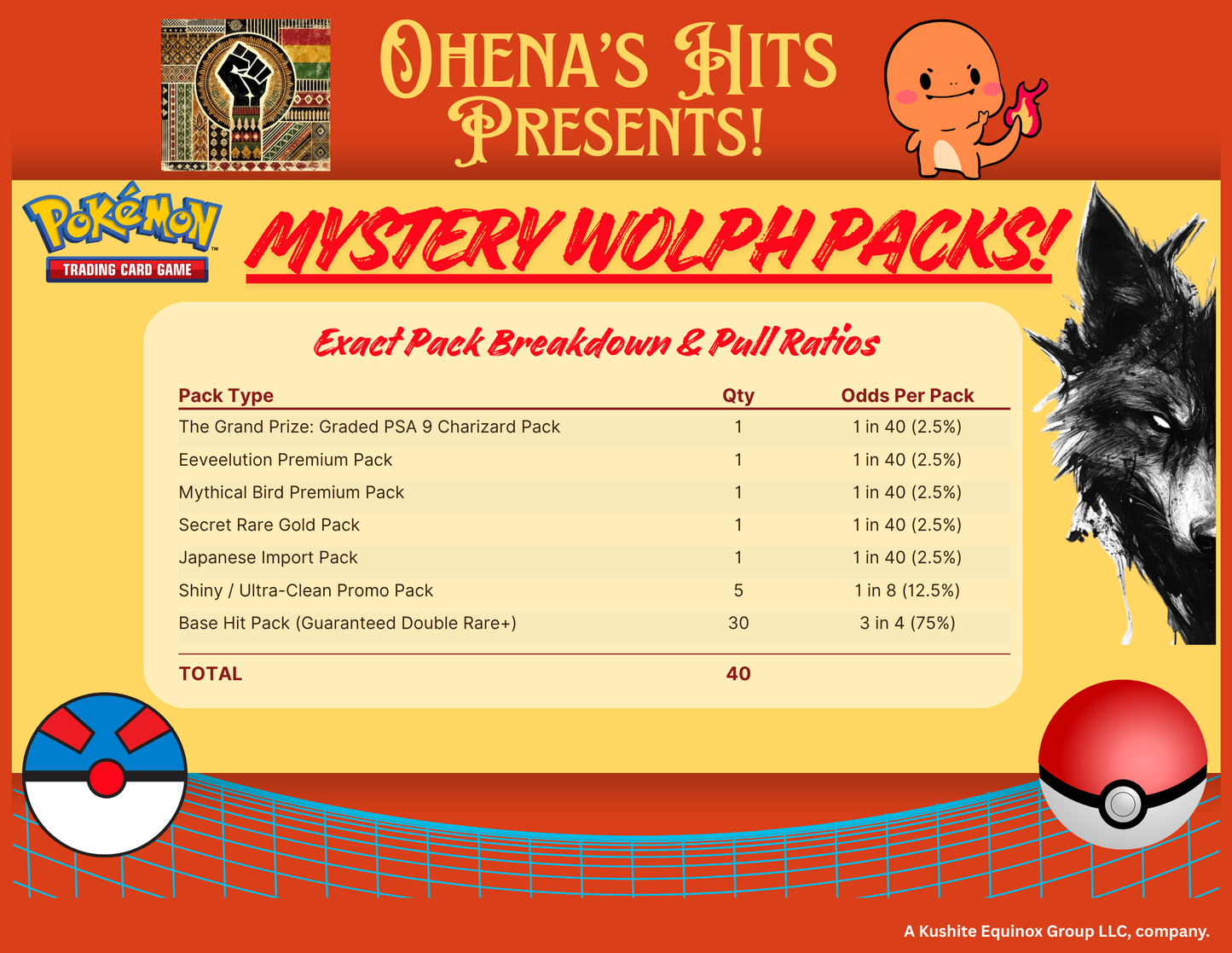 Ohena's Hits Presents: Mystery Wolph Packs!