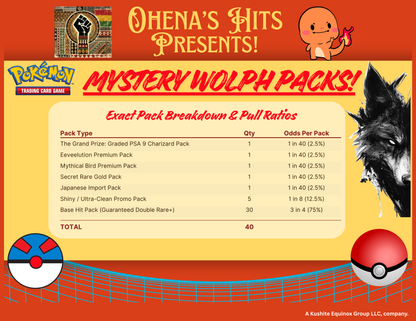 Ohena's Hits Presents: Mystery Wolph Packs!